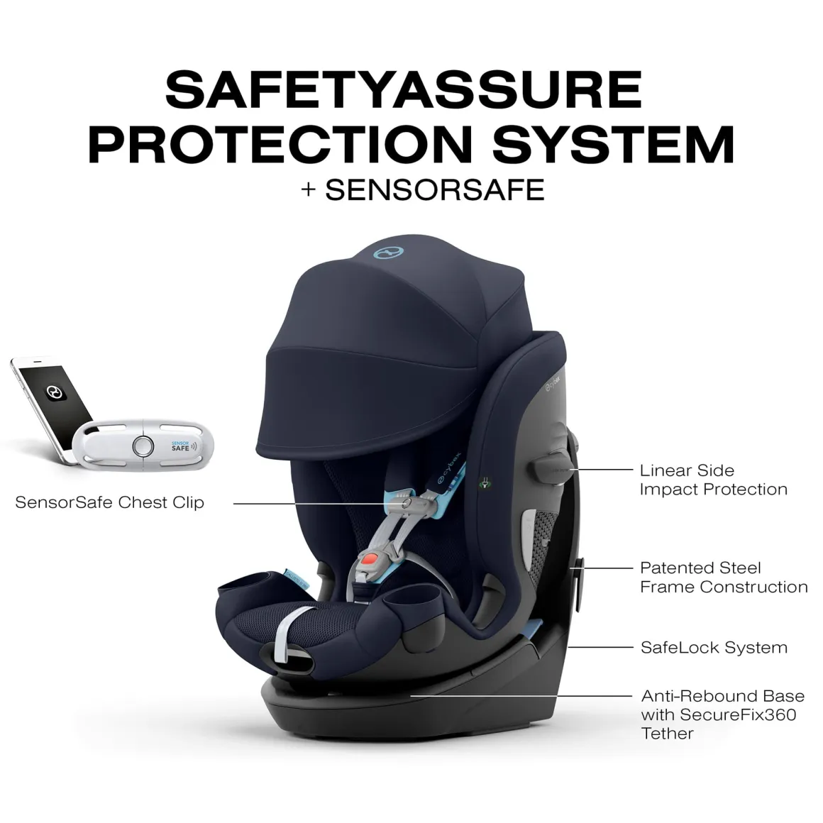 Cybex Callisto G 360 Rotating All-in-One Convertible Car Seat - Ocean Blue