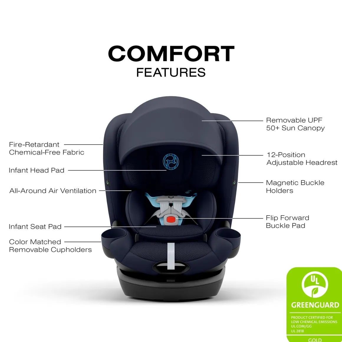 Cybex Callisto G 360 Rotating All-in-One Convertible Car Seat - Ocean Blue
