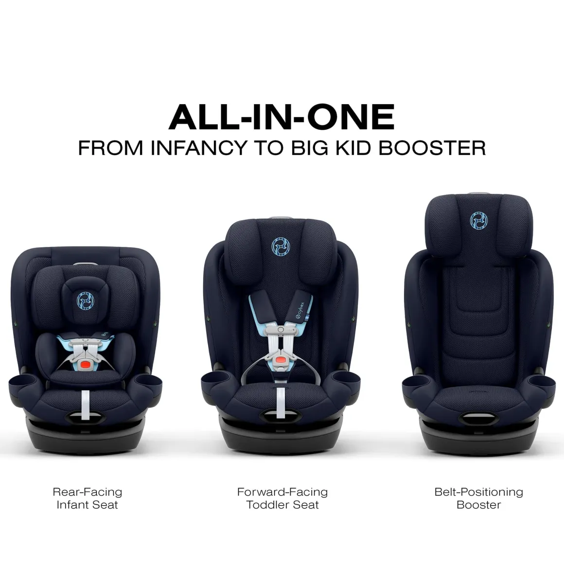 Cybex Callisto G 360 Rotating All-in-One Convertible Car Seat - Ocean Blue