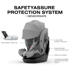 Cybex Callisto G 360 Rotating All-in-One Convertible Car Seat - Stone Grey