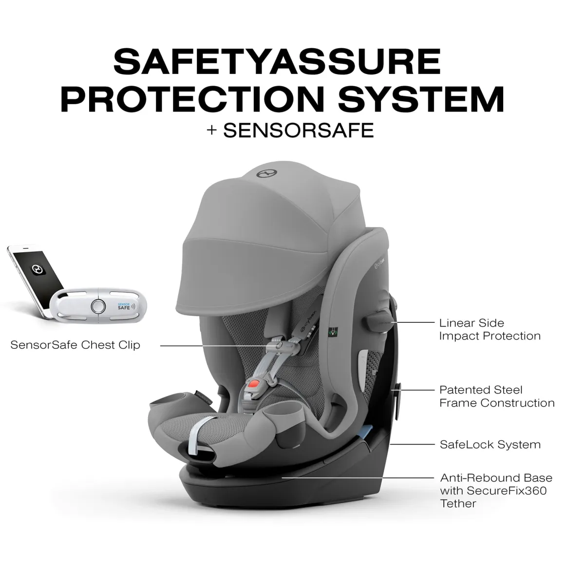Cybex Callisto G 360 Rotating All-in-One Convertible Car Seat - Stone Grey