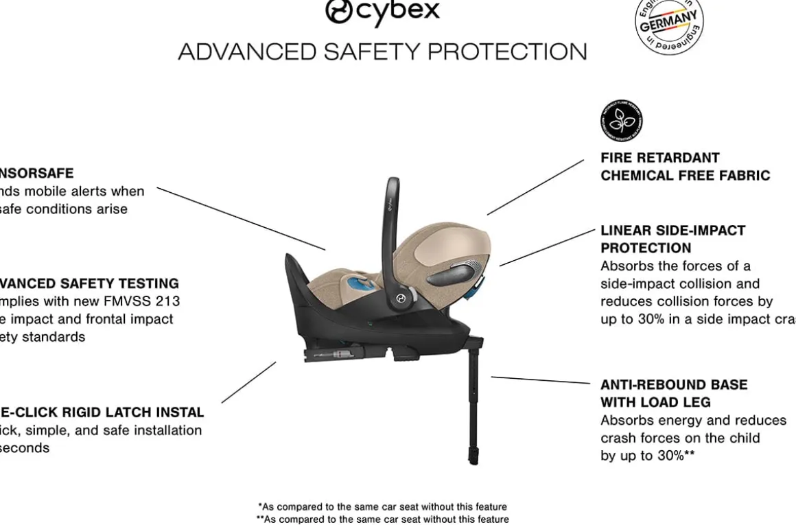 Cybex Cloud T SensorSafe Infant Car Seat - Cozy Beige