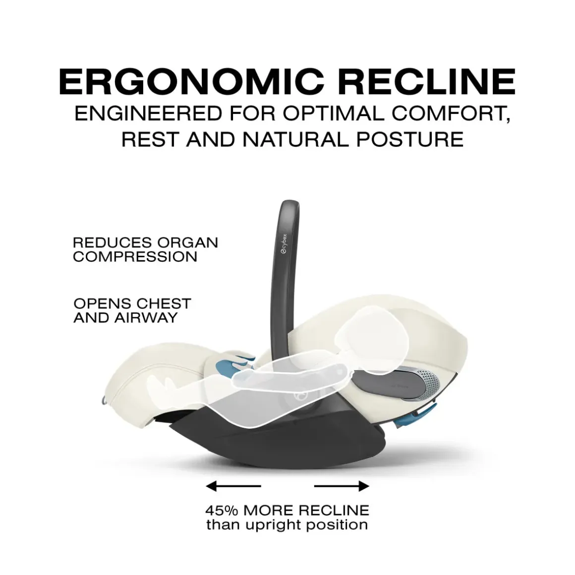 Cybex Cloud T SensorSafe Infant Car Seat - Off White