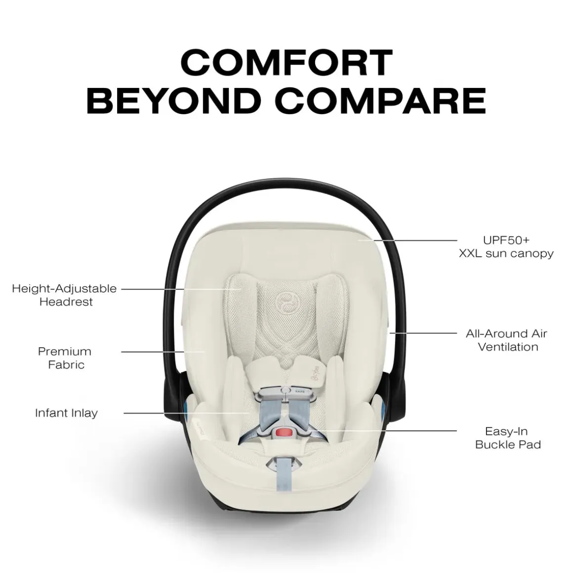 Cybex Cloud T SensorSafe Infant Car Seat - Off White