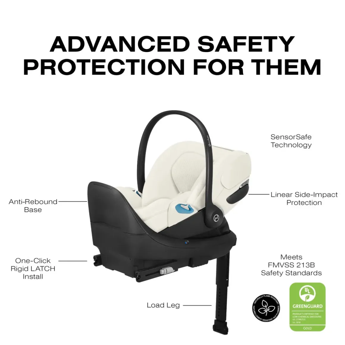 Cybex Cloud T SensorSafe Infant Car Seat - Off White
