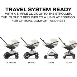 Cybex Cloud T SensorSafe Infant Car Seat - Off White