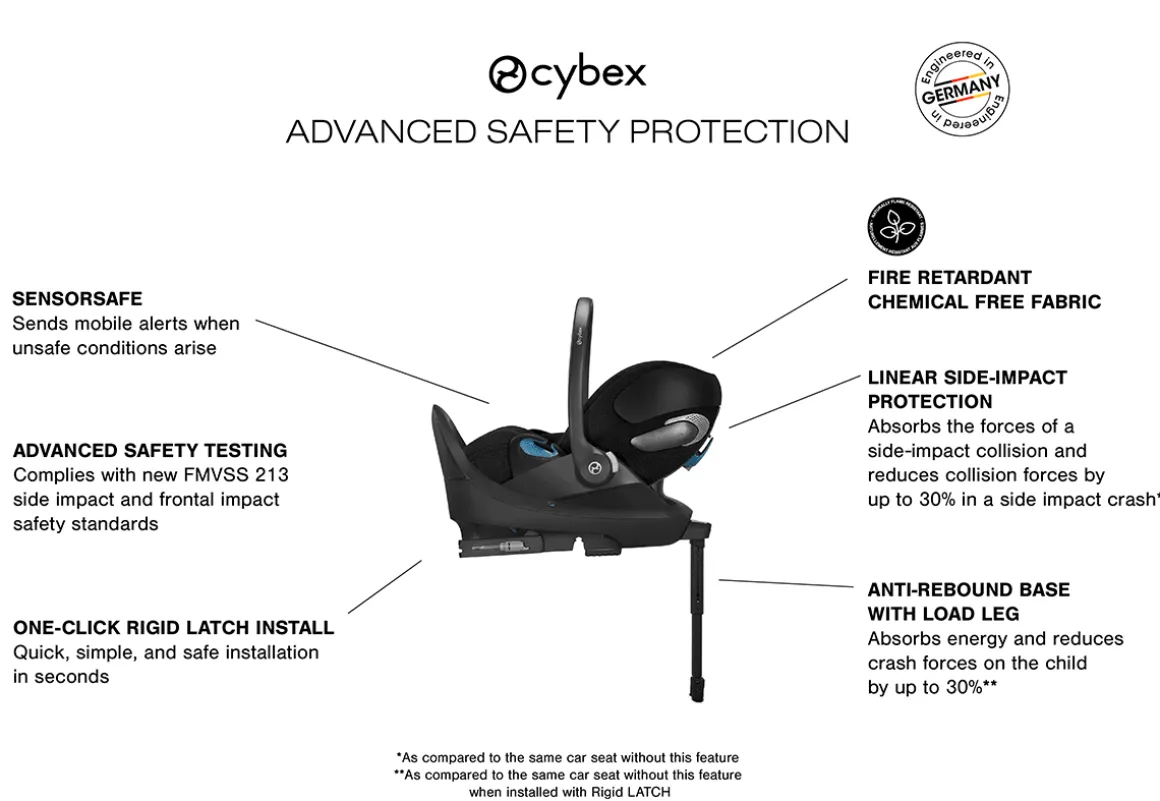 Cybex Cloud T SensorSafe Infant Car Seat - Sepia Black