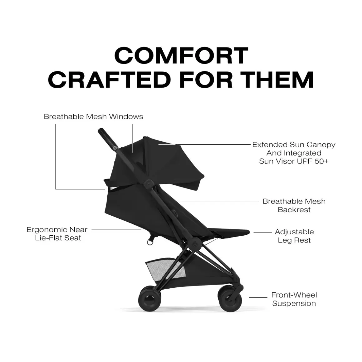 Cybex Coya Stroller (2026) - Style Collection - Matte Black Frame / Sepia Black Lux Seat