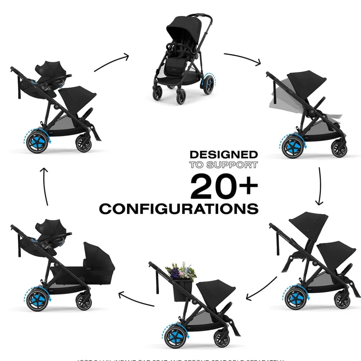 Cybex eGazelle S Electronic Assist Double Stroller Bundle - Silver Frame / Moon Black