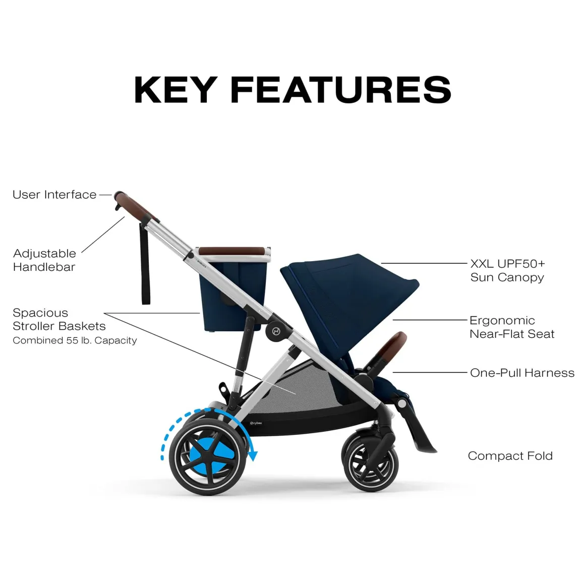 Cybex eGazelle S Electronic Assist Stroller - Silver Frame / Ocean Blue