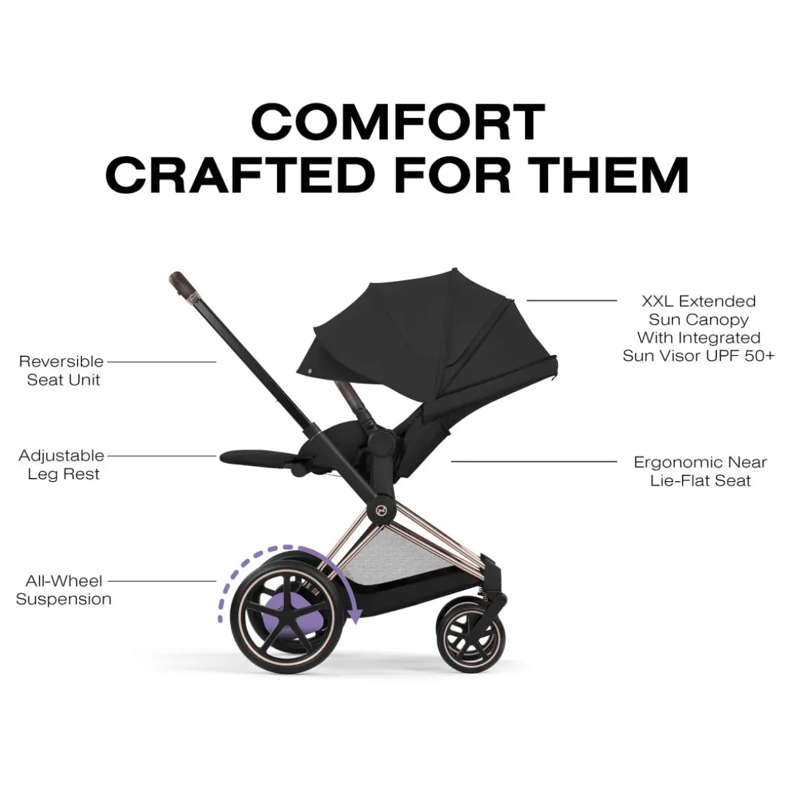 Cybex e-Priam Stroller (2026) - Rose Gold Frame / Sepia Black Lux Seat