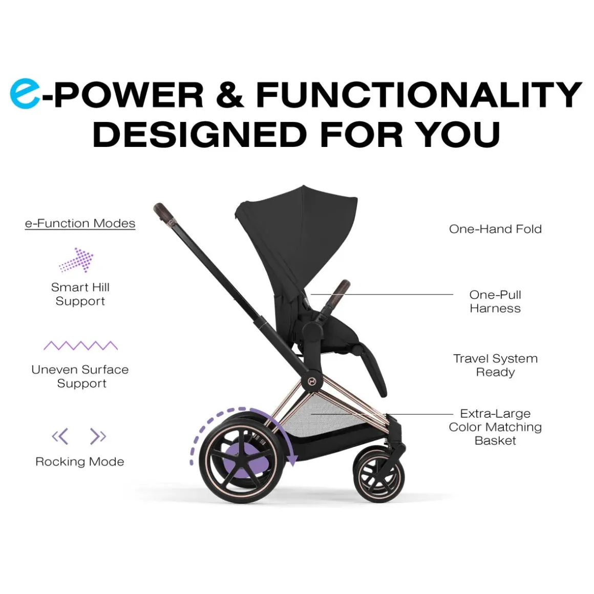 Cybex e-Priam Stroller (2026) - Rose Gold Frame / Sepia Black Lux Seat