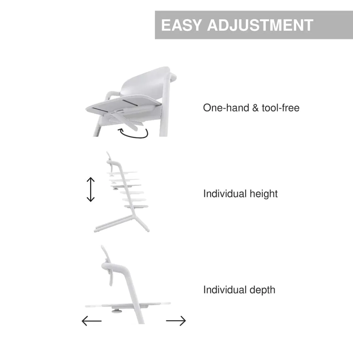 Cybex LEMO High Chair - All White