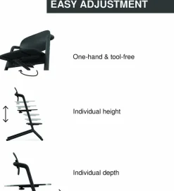 Cybex LEMO High Chair Set + Training Tower Bundle - Pearl Pink