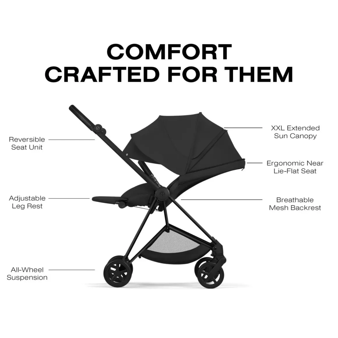 Cybex Mios Stroller (2026) - Matte Black Frame / Sepia Black Lux Seat