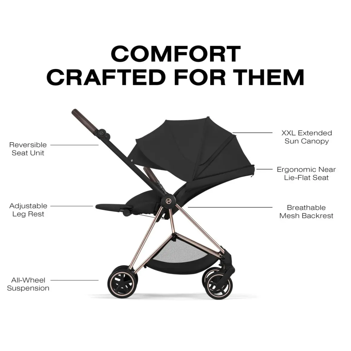 Cybex Mios Stroller (2026) - Rose Gold Frame / Sepia Black Lux Seat