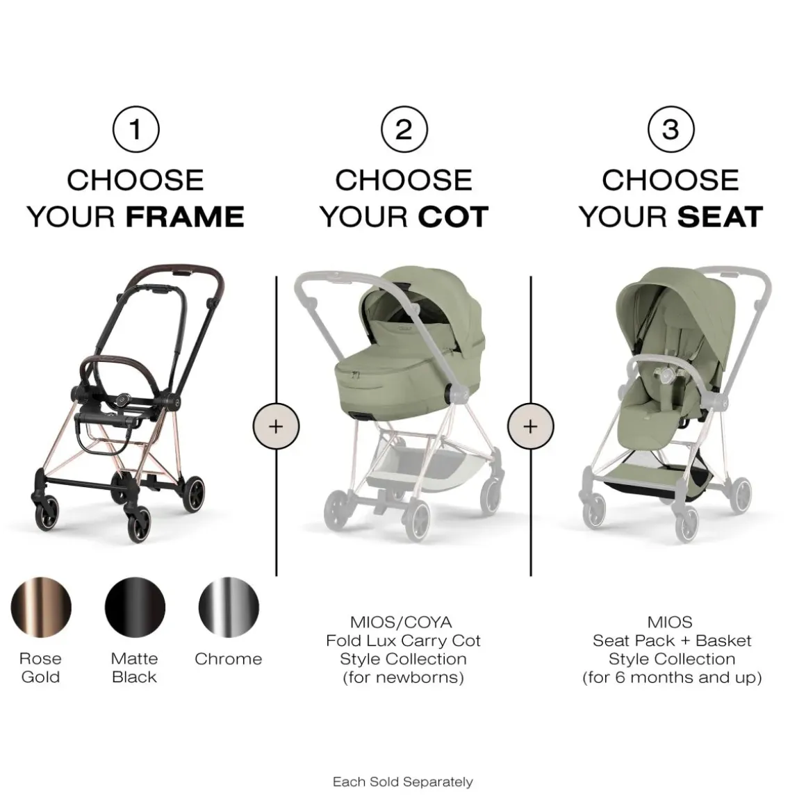 Cybex Mios Style Seat Pack (2026) - Sage Green