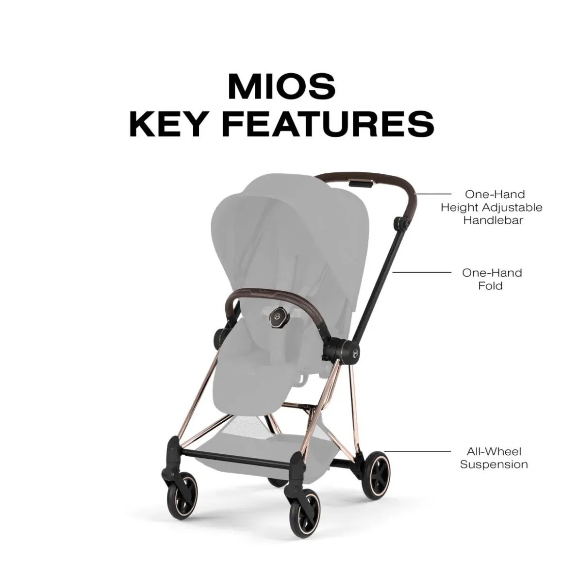 Cybex Mios Style Stroller Frame (2026) - Rosegold