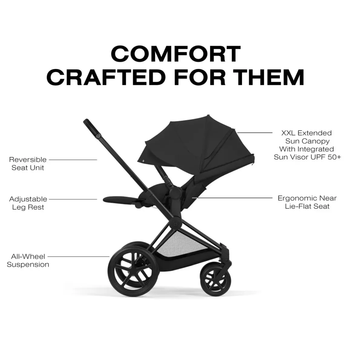 Cybex Priam Stroller (2026) - Matte Black Frame / Sepia Black Lux Seat