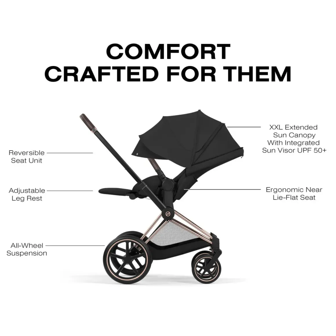 Cybex Priam Stroller (2026) - Rose Gold Frame / Sepia Black Lux Seat