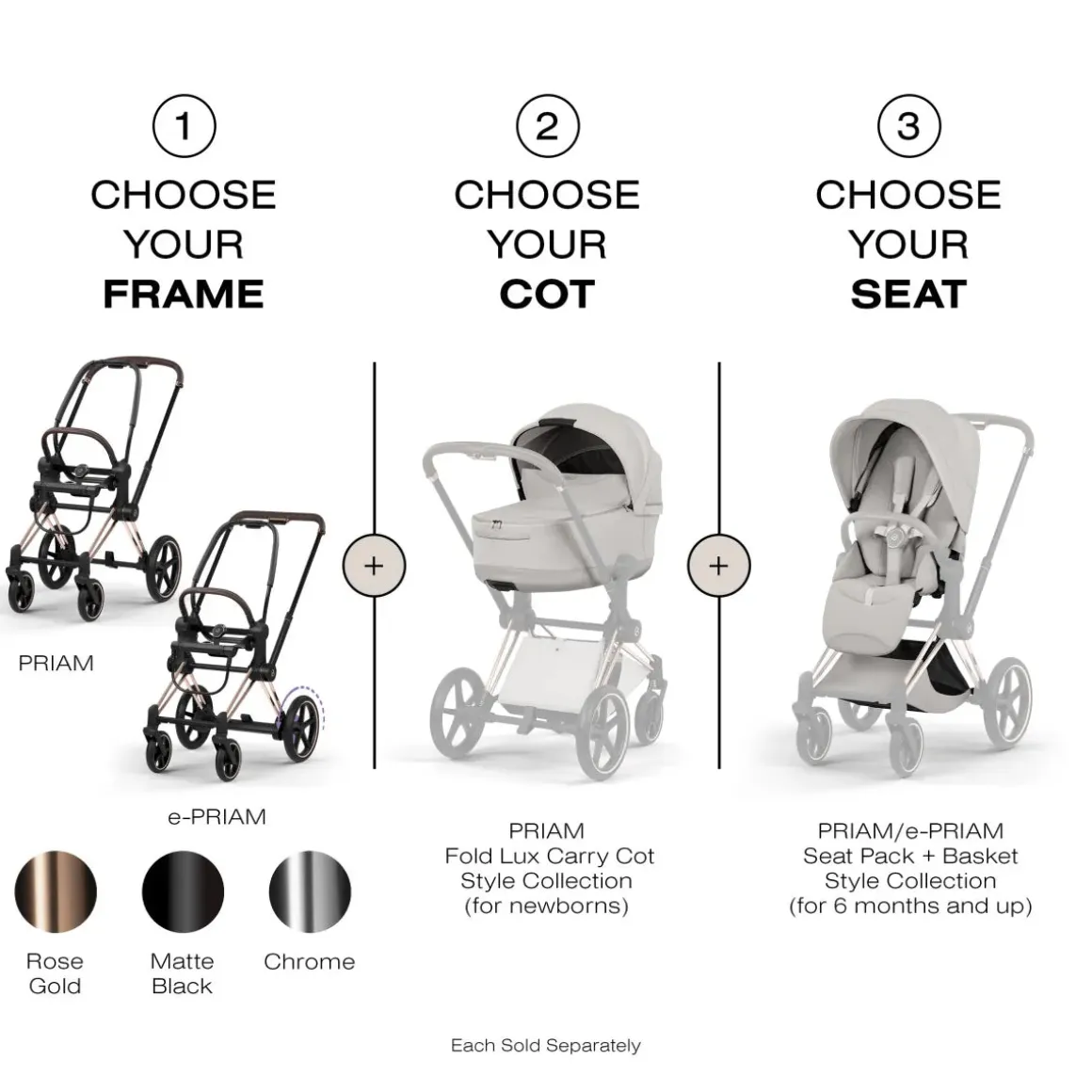 Cybex Priam Style Seat Pack (2026) - City Grey