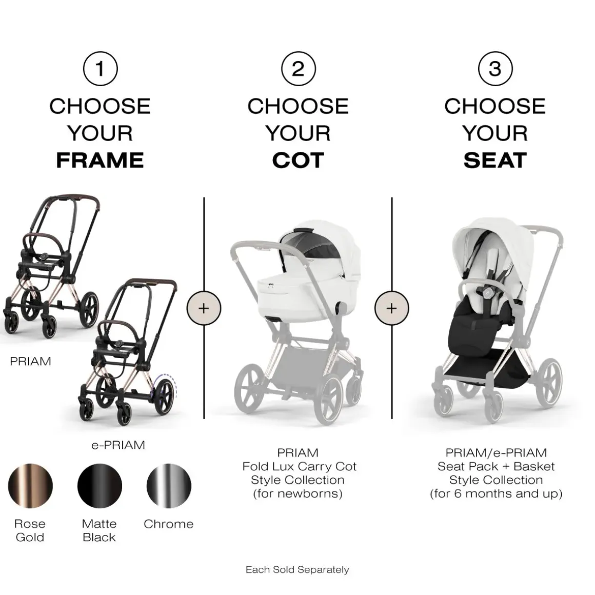 Cybex Priam Style Seat Pack (2026) - Off White