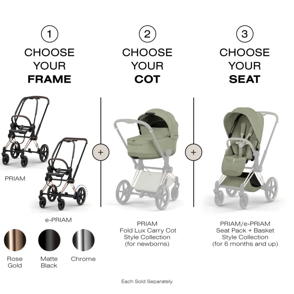 Cybex Priam Style Seat Pack (2026) - Sage Green