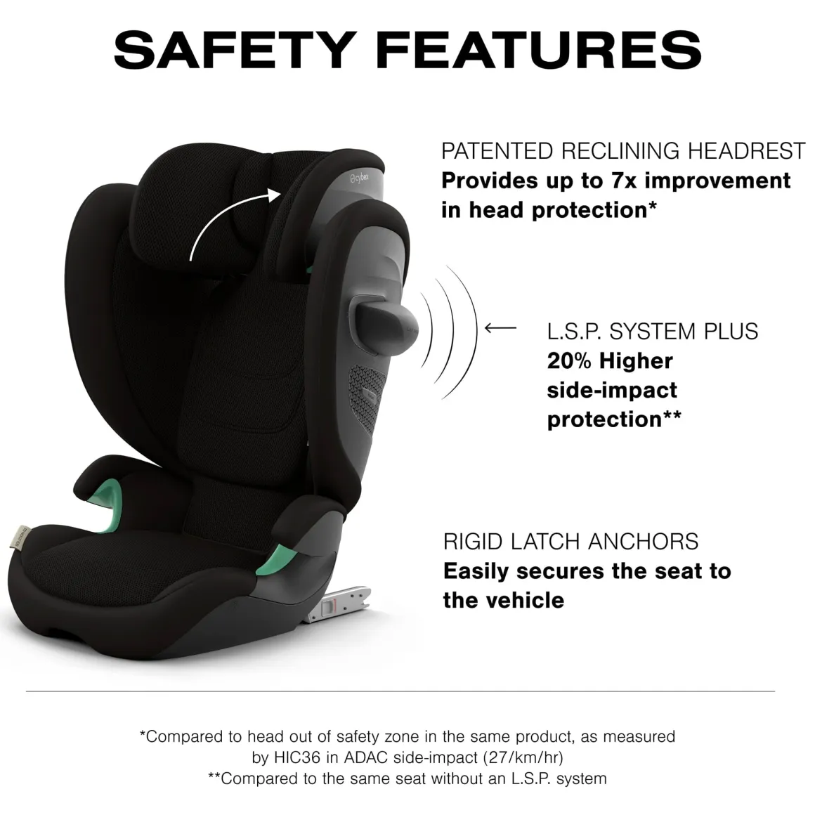 Cybex Solution G2 Folding Travel High-Back Booster - Moon Black