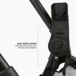DFY. R1 Car Seat Adapters