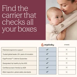 Ergobaby Embrace Newborn Carrier - Soft Olive