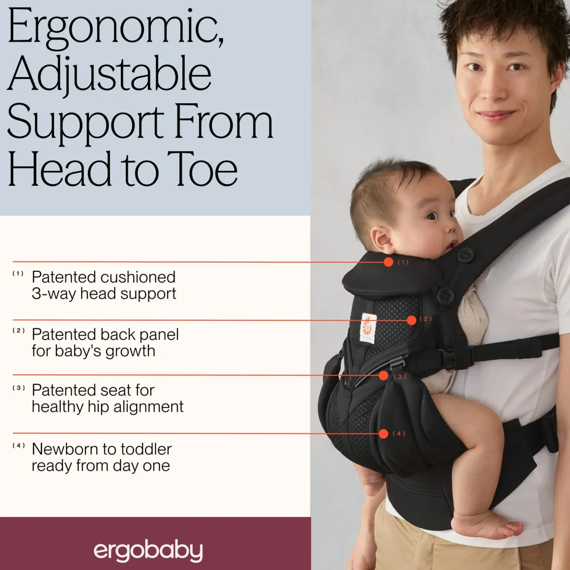Ergobaby Omni Classic Cool Air Mesh Baby Carrier - Onyx Black