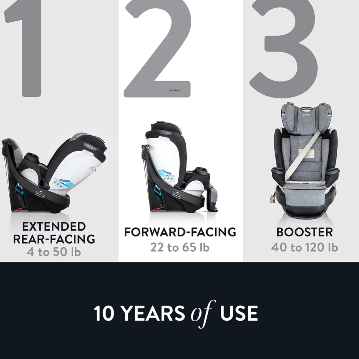 Evenflo GOLD SensorSafe Revolve360 Extend Rotational All-In-One Convertible Car Seat - Opal Pink