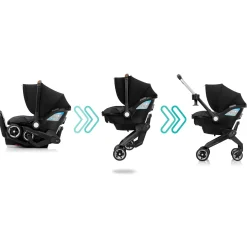 Evenflo Shyft DualRide Infant Car Seat Stroller Combo with Carryall Storage - Boone Gray