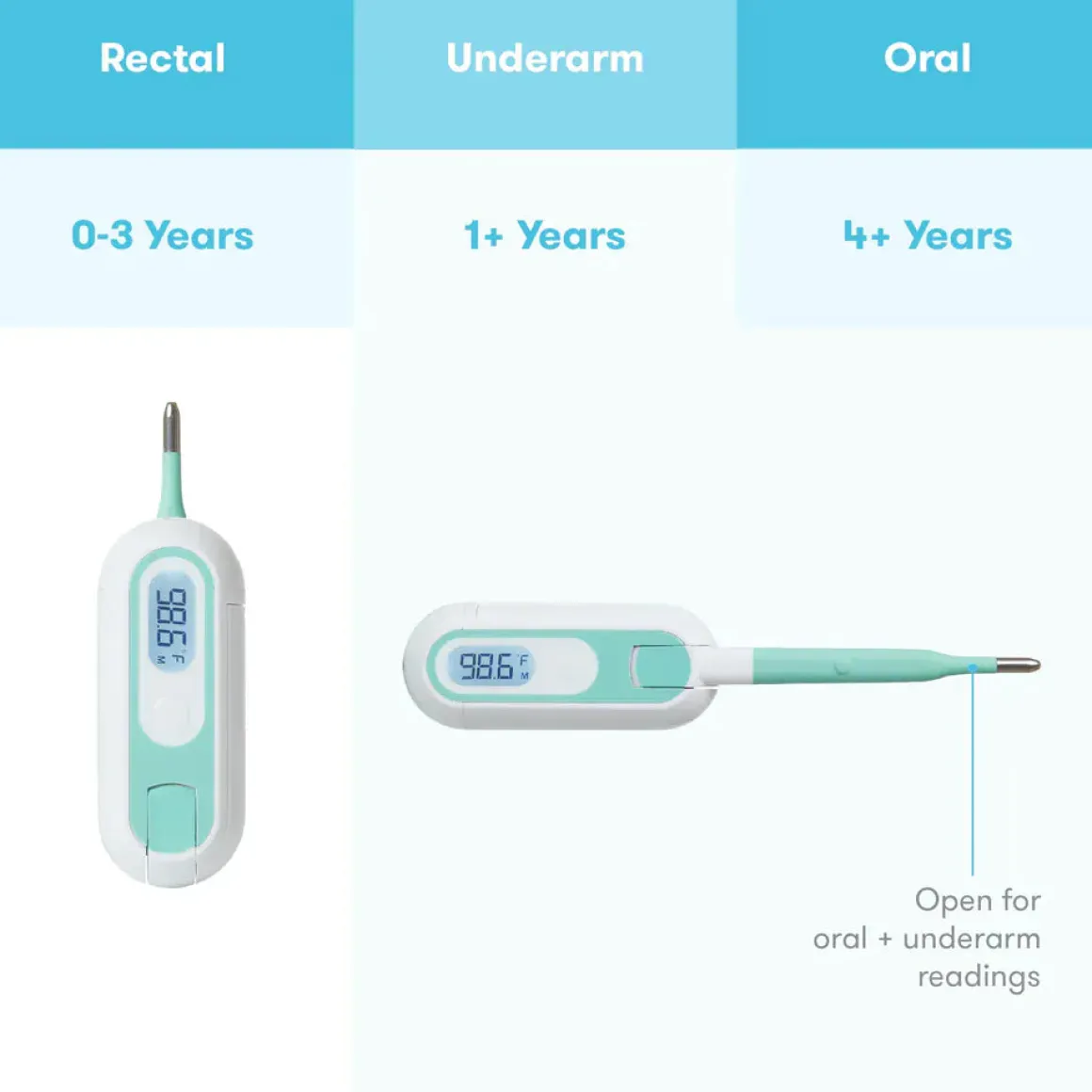 FridaBaby 3-in-1 True Temp Thermometer