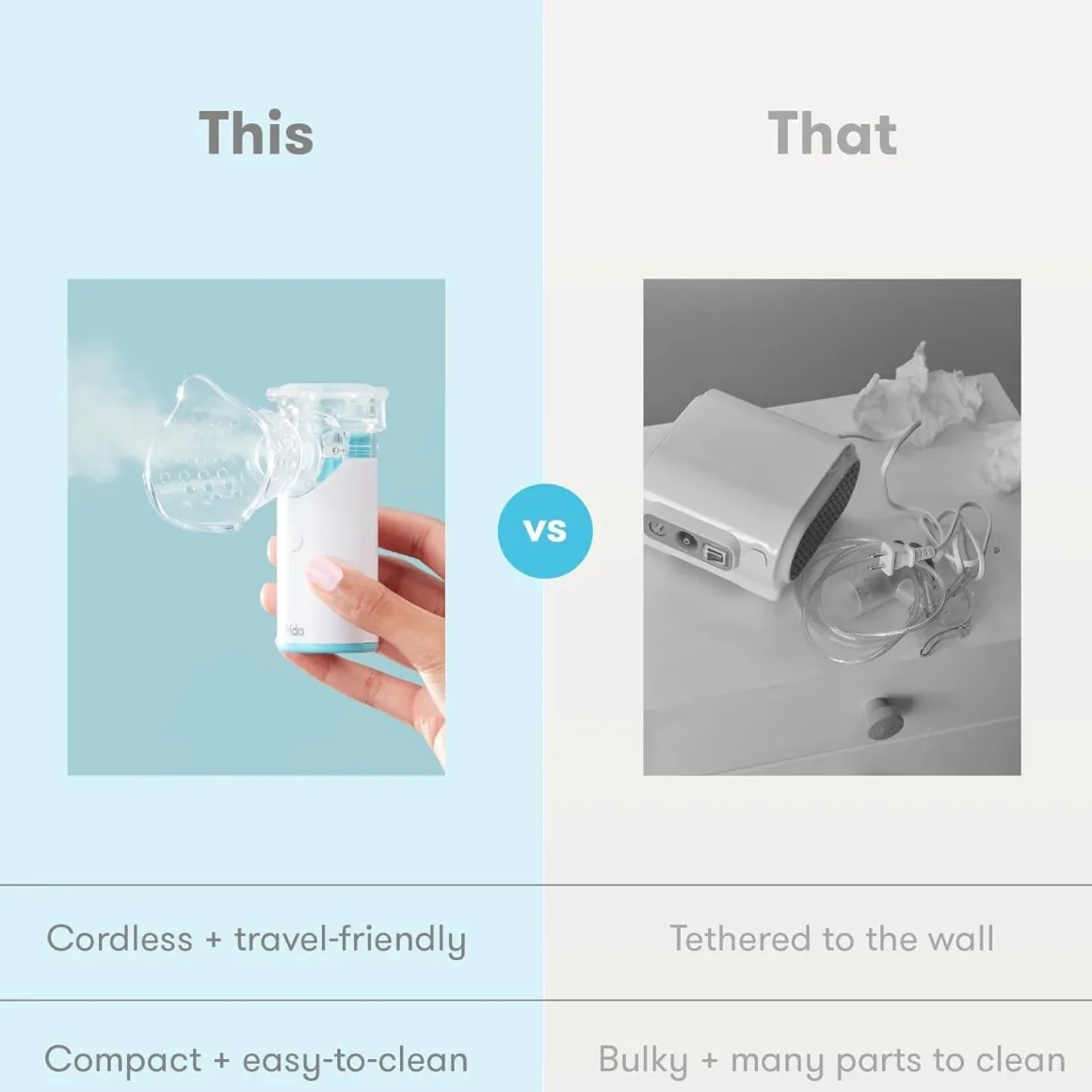 FridaBaby Ultra-Quiet Portable Nebulizer