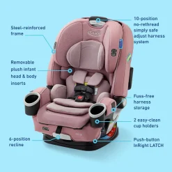 Graco 4Ever DLX 4-in-1 All-in-One Convertible Car Seat - Maven