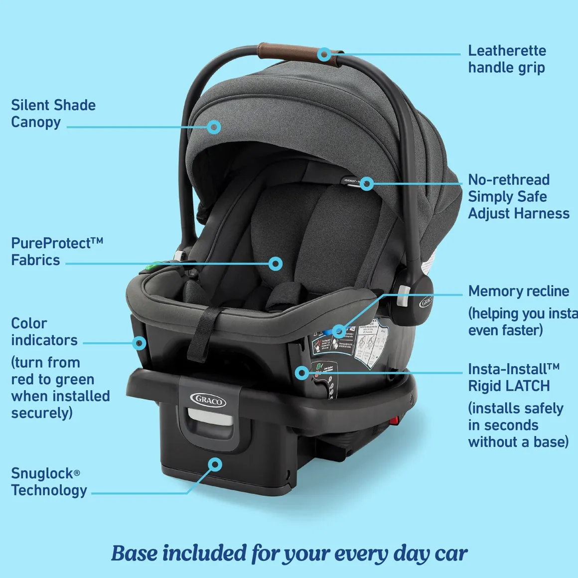 Graco GoMax Infant Car Seat with Insta-Install Rigid LATCH - Ace