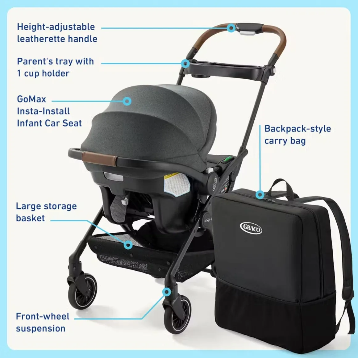 Graco GoMax Travel System - Ace