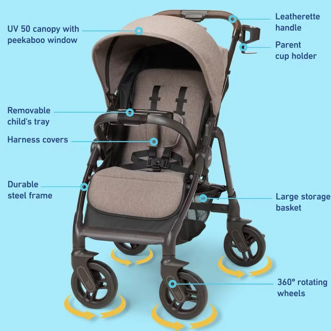 Graco Merge Stroller - Sable