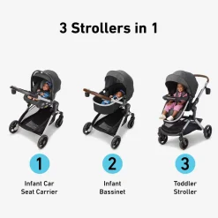 Graco Modes Nest Travel System - Norah