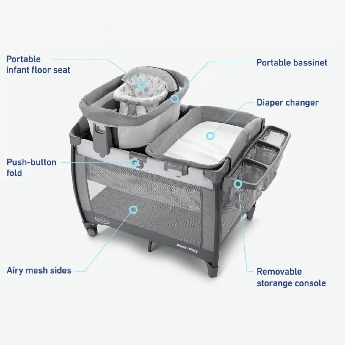 Graco Pack 'n Play Sit 'N Grow Playard - Lenny