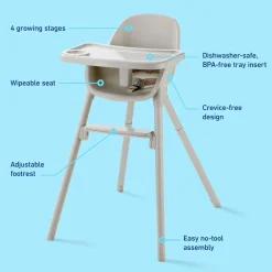 Graco Ready2Dine 4-in-1 High Chair - Walker