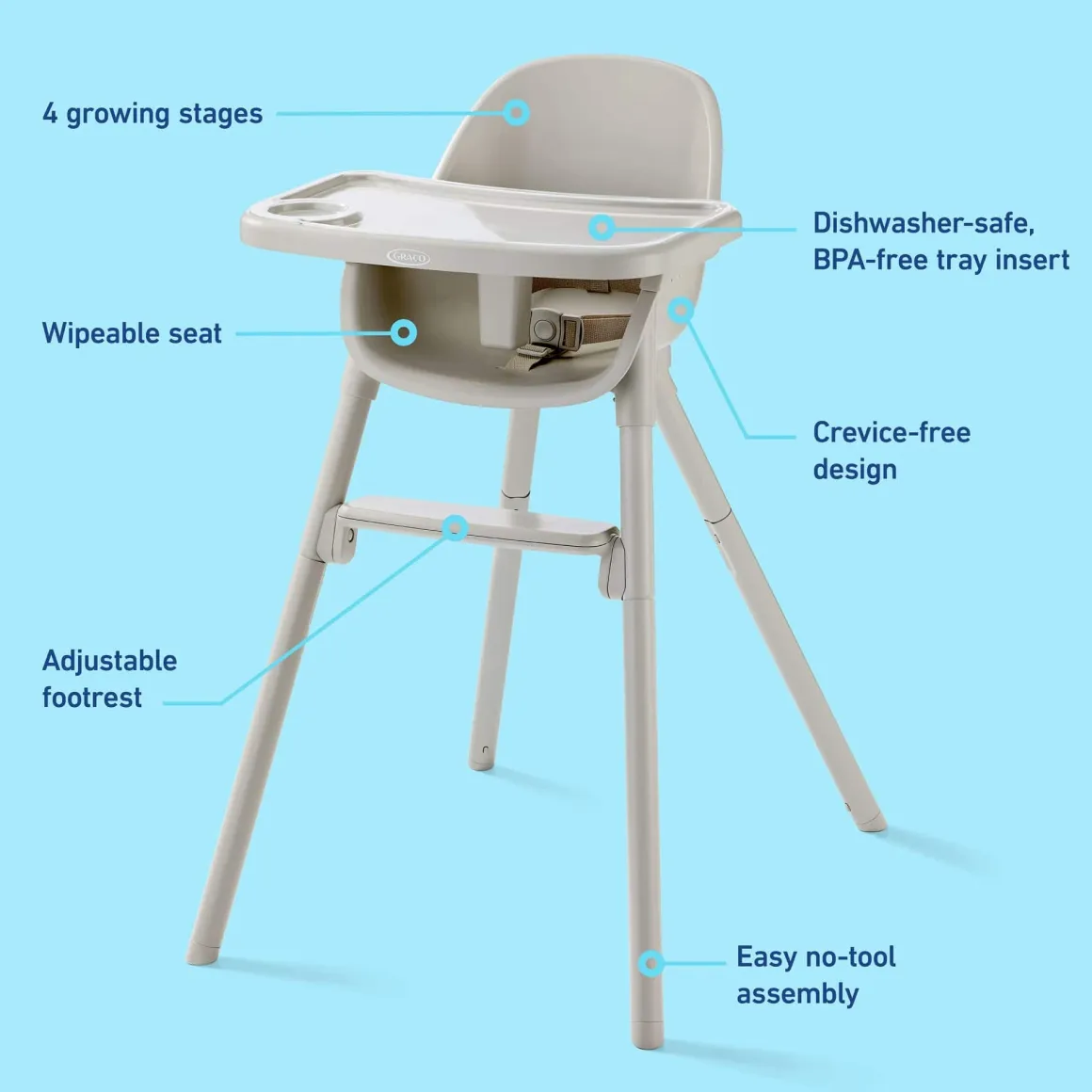 Graco Ready2Dine 4-in-1 High Chair - Walker