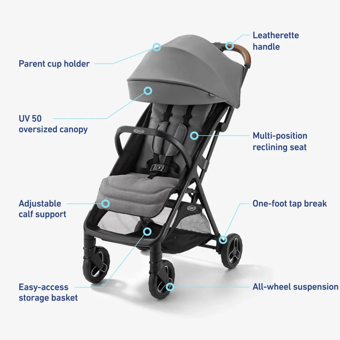 Graco Ready2Jet Compact Stroller - Lilac Mod