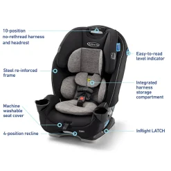 Graco SlimFit 3-in-1 Narrow All-in-One Convertible Car Seat - Jarret