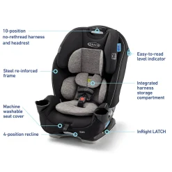 Graco SlimFit 3-in-1 Narrow All-in-One Convertible Car Seat - Silas
