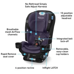 Graco SlimFit3 LX 3-in-1 Convertible Car Seat - Katrina