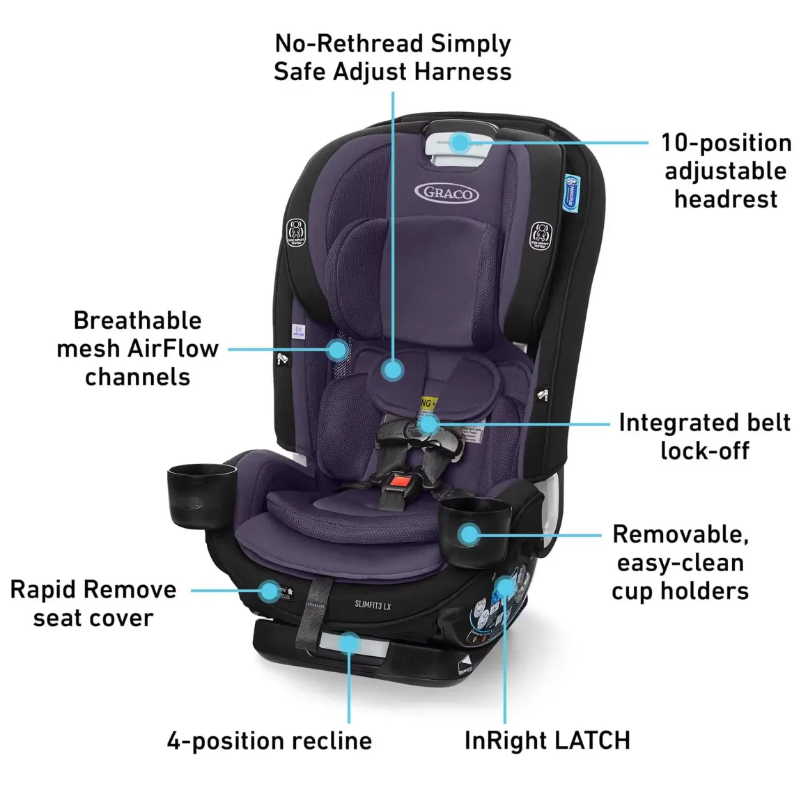 Graco SlimFit3 LX 3-in-1 Convertible Car Seat - Katrina