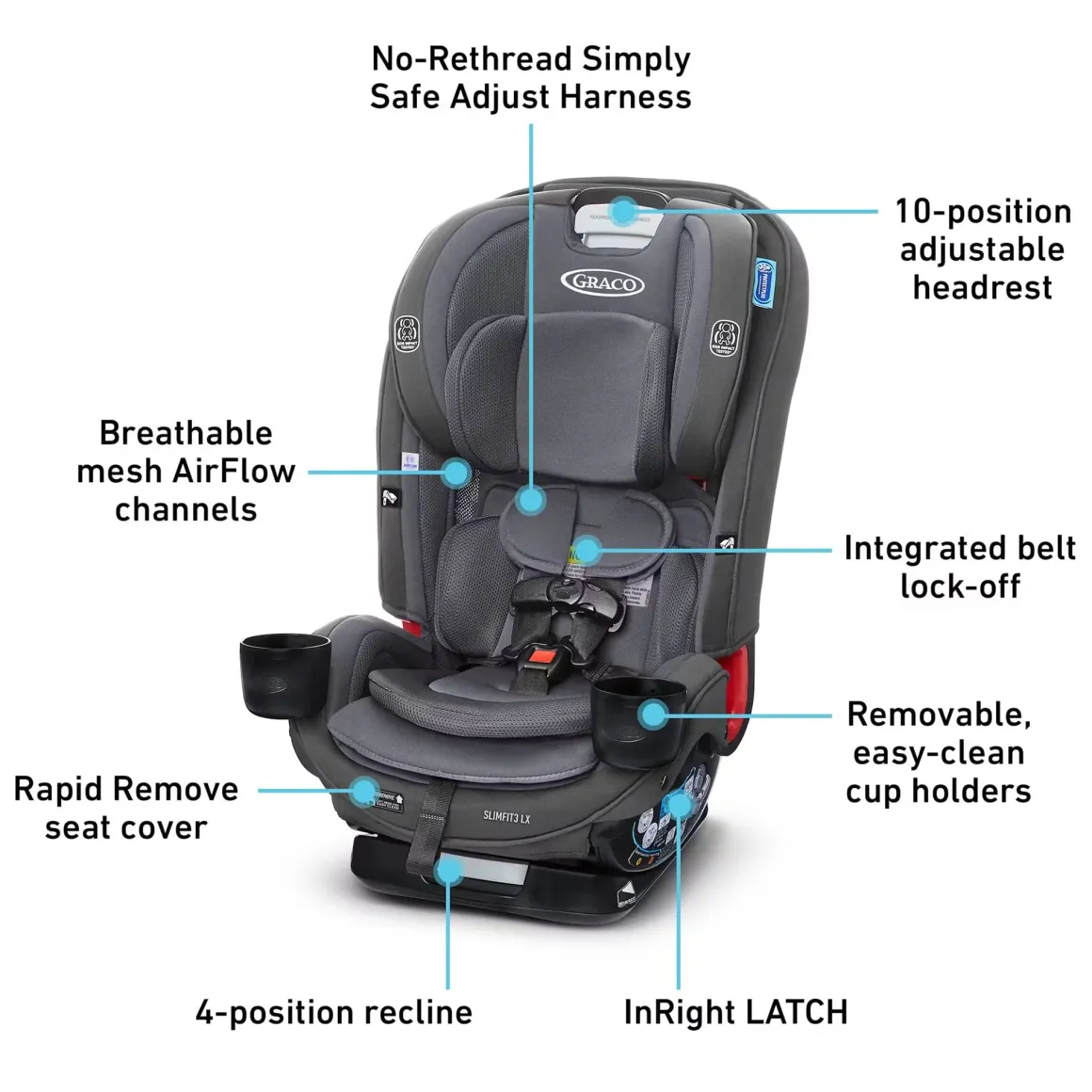 Graco SlimFit3 LX 3-in-1 Convertible Car Seat - Kunningham