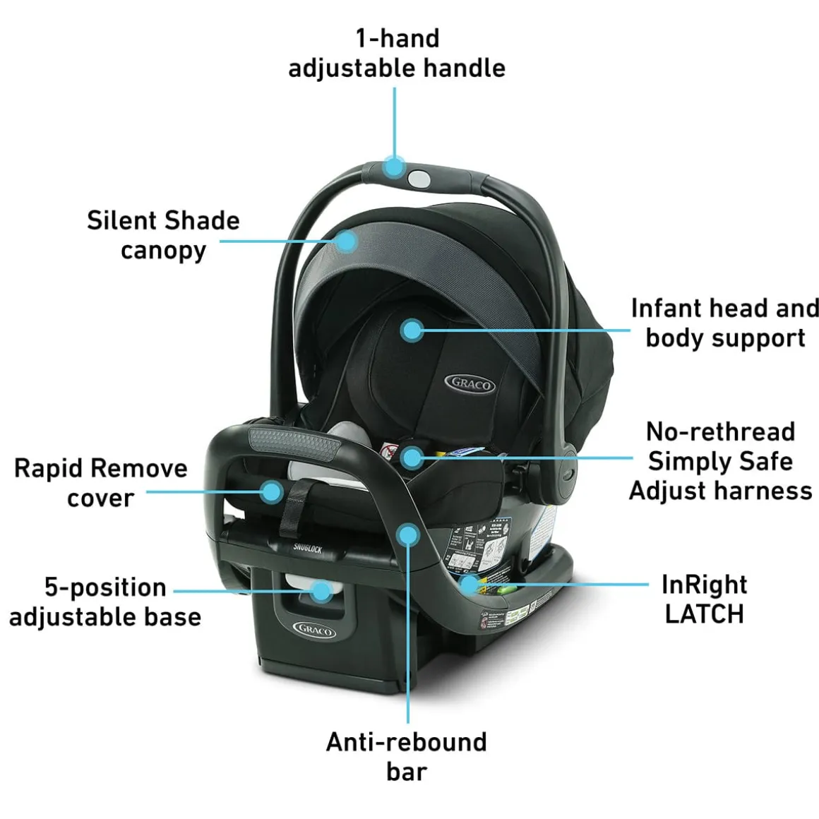 Graco SnugRide SnugFit 35 DLX Infant Car Seat - Spencer